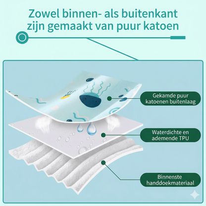 Zindelijkheid Trainingsbroek – Herbruikbare efenluier peuters