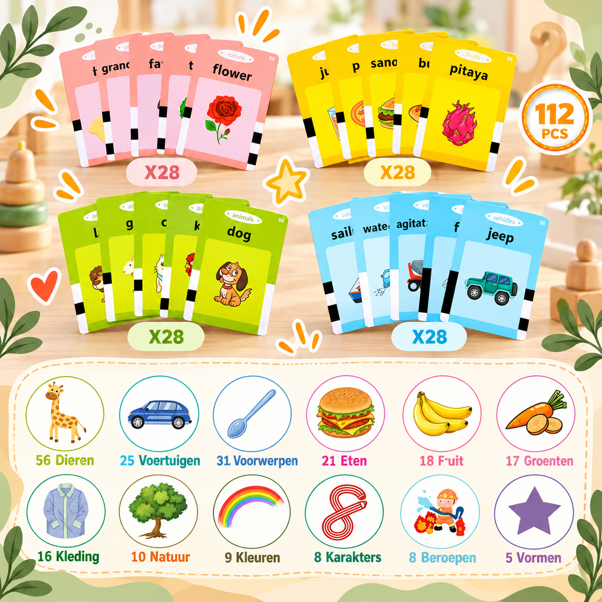 Interactieve Flitskaarten – Spelenderwijs woorden leren